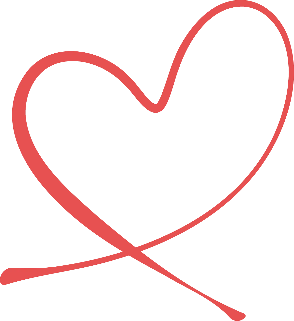 My Empowerment Circle